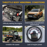JDMSPEED 1204455 Throttle Body Bodies TPS For POLARIS RANGER 570 900 1000 1500 Crew XP XD