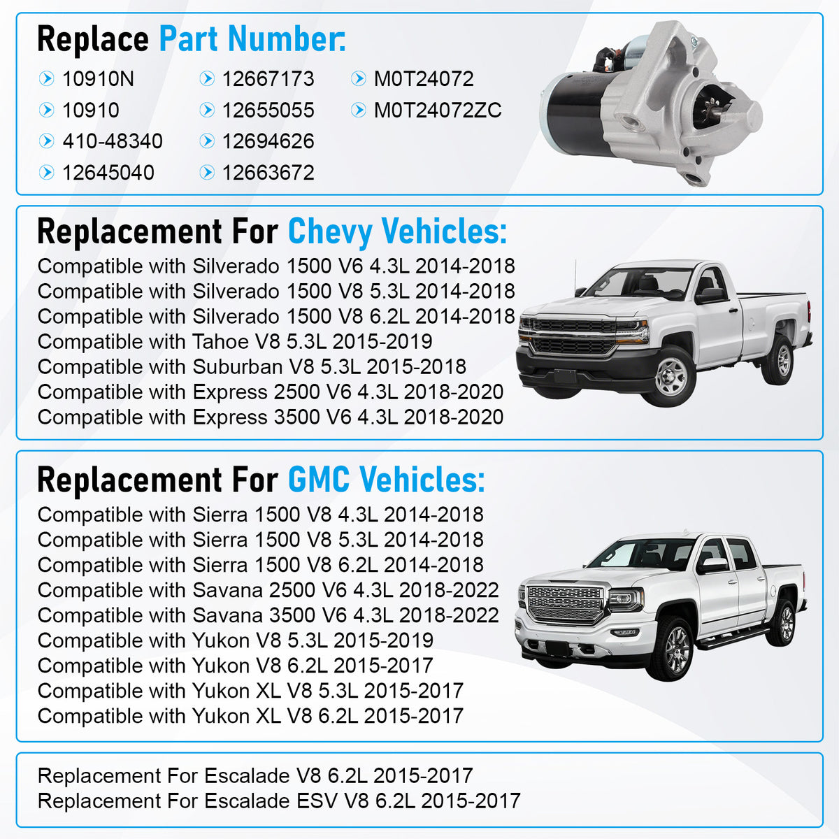 Sitemapcdatahttpstondreferenzcom2008 Gmc Sierra 1500 Motornull