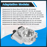 JDMSPEED For GMC Acadia Chevy Traverse Equinox Buick Enclave Allure 3.6L Throttle Body