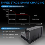 JDMSPEED WF-8955-AD 8900 Power Converter Battery Chargers for rv, Camper