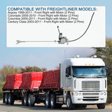 JDMSPEED Front Right Power Window Regulator for Freightliner Columbia Coronado W/ Motor
