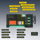 JDMSPEED Smart AC Module Load Shed Module (SACM) A0004499959 w/Fuse For Generac Generator