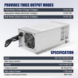 JDMSPEED 55 Amp RV Converter Deck Power Converter Charger RV Trailer Camper 12V WF-9855