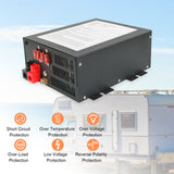 JDMSPEED Power Supply Charger 3 Stage Charging 100 AMP RV Power Converter 110V to 12VDC