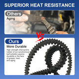 JDMSPEED Drive Belt M174096 M158189 for John Deere XUV Gator 825i 855D 825M 825E 855M