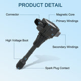 JDMSPEED 6X Ignition coil Iridium spark plug For Infiniti G25 Nissan Maxima 3.5 V6 UF550