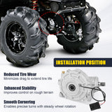 JDMSPEED Front Differential 1333538 1333791 1334181 1337144 For Polaris RZR XP 1000