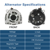 JDMSPEED Alternator 22949467 170amp Fits Silverado Escalade 2015-2020 Camaro Yukon 6.2L