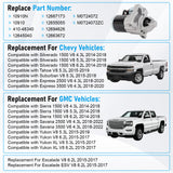 JDMSPEED For 2014-16 Chevy Silverado 1500 GMC Sierra Cadillac 10910N Starter Motor 1.7KW
