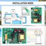 JDMSPEED Main Printed Circuit Board GLX-PCB-MAIN Replacement For Hayward Goldline NEW