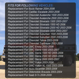 JDMSPEED Blower Motor Resistor Heater Control Module For GMC Sierra Silverado 4P1516