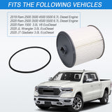 JDMSPEED For 2019-21 Dodge Ram 6.7 Cummins Turbo Diesel Fuel Filter Water Separator