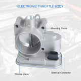JDMSPEED Throttle Body For Jeep Compass Chrysler 200 Dodge Caliber 1.8L 2.0L 04891735AC