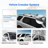 JDMSPEED Set of 2 Roof Rack Cross Bars Luggage Carrier Fits 2002-2006 Honda CRV CR-V New